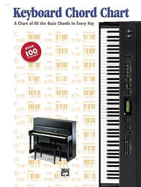 Keyboard Chord Chart : A Chart of All the Basic Chords in Every Key, Chart - Alfred Music
