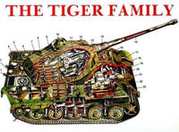 Tiger Family : Schiffer Military History - HORST SCHEIBERT