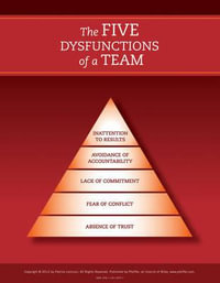 The Five Dysfunctions of a Team : Poster - Patrick M. Lencioni