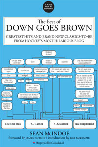 The Best Of Down Goes Brown : Greatest Hits and Brand New Classics-to-Be from Hockey's Most Hilarious Blog - Sean Mcindoe
