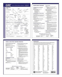 GRE Quick Reference Guide - Kaplan Test Prep