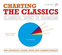 Charting the Classics : Classical Music in Diagrams - Tim Lihoreau