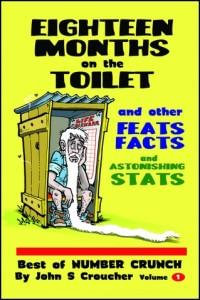 Eighteen Months on the Toilet and other Feats, Facts & Astonishing Stats : Best of Number Crunch volume 1 - Professor John S. Croucher