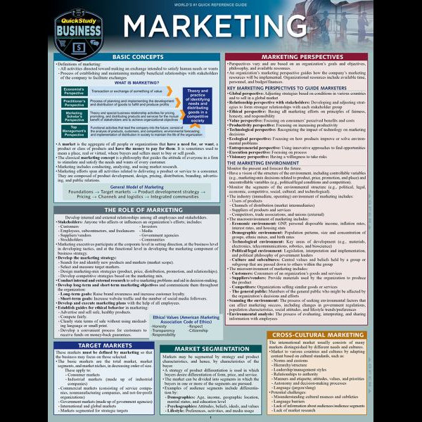 QuickStudy Marketing Laminated Reference Guide (9781423239918)