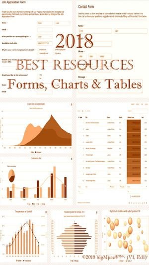 2018 Best Resources for Forms, Charts & Tables - Antonio Smith