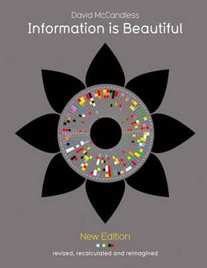 Information Is Beautiful - David McCandless