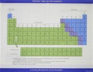 Pearson Periodic Table - Pearson Education