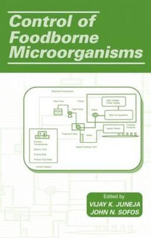 Control of Foodborne Microorganisms : World of Work - Vijay K. Juneja