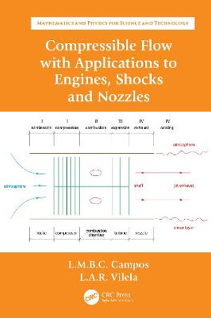 Compressible Flow with Applications to Engines, Shocks and Nozzles : Mathematics and Physics for Science and Technology - Luis Manuel Braga da Costa Campos