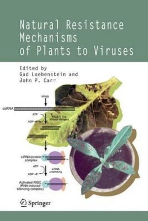 Natural Resistance Mechanisms of Plants to Viruses - Gad Loebenstein