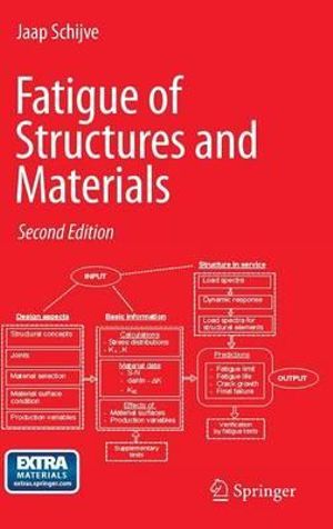 Fatigue of Structures and Materials - J. Schijve