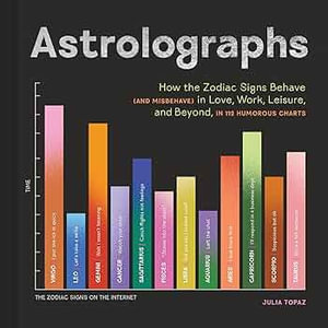 Astrolographs : How the Zodiac Signs Behave (and Misbehave) in Love, Work, Leisure, and Beyond, in 112 Humorous Charts - Julia Topaz