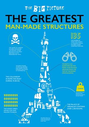 The Greatest Man-Made Structures : The Big Picture - Grace Jones