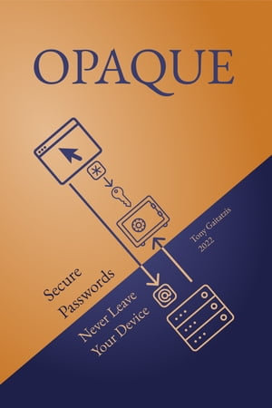 OPAQUE : Secure Passwords Never Leave Your Device - Tony Gaitatizis