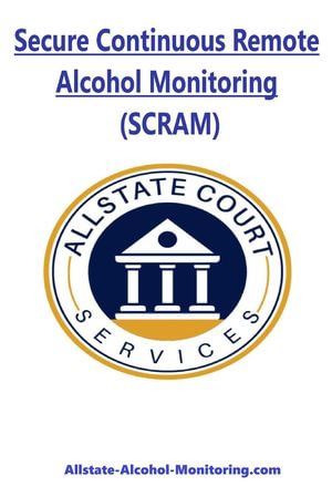 Secure Continuous Remote Alcohol Monitoring - Will Power